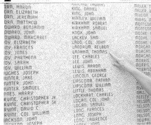 Thomas Lanham listed on Fort Boonesborough monument