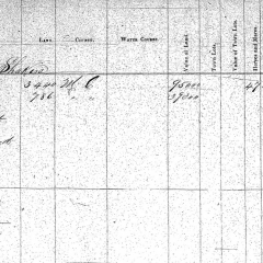 Kentucky Tax Lists:  Revenue Collection after the Civil War (1866-1880)